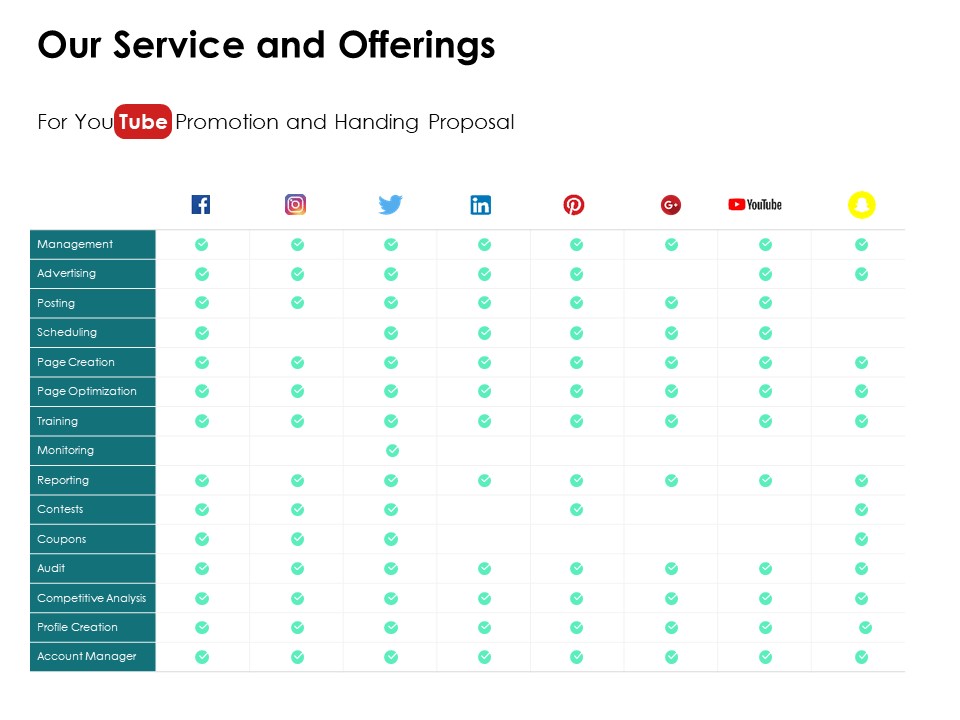 Our Service And Offerings Soical Ppt PowerPoint Presentation Icon Ideas