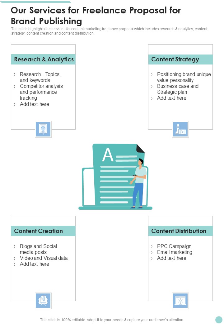 Our Services For Freelance Proposal For Brand Publishing One Pager Sample Example Document