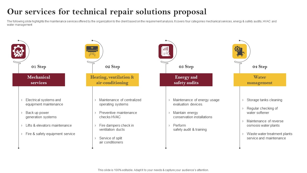 Our Services For Technical Repair Solutions Proposal Portrait PDF