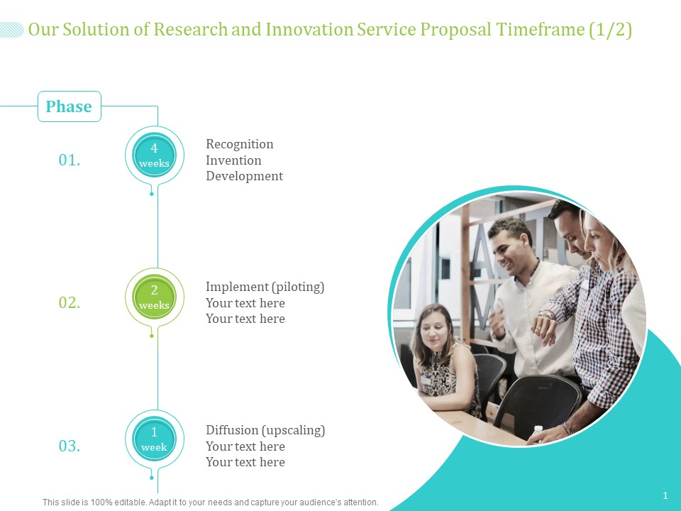 Our Solution Of Research And Innovation Service Proposal Timeframe Ppt PowerPoint Presentation Ideas Slides PDF