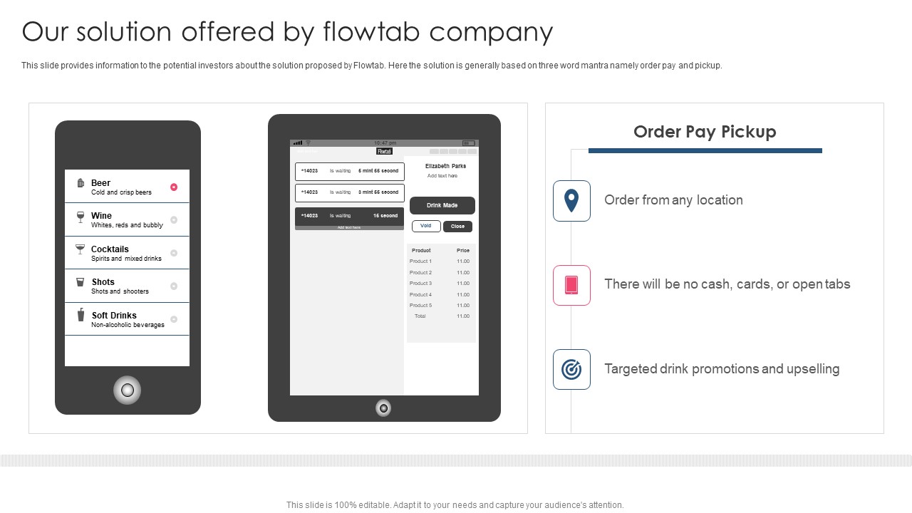 Our Solution Offered By Flowtab Company PowerPoint Presentation PPT Template PDF