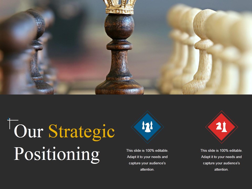 Our Strategic Positioning Template 2 Ppt PowerPoint Presentation Model Graphic Tips