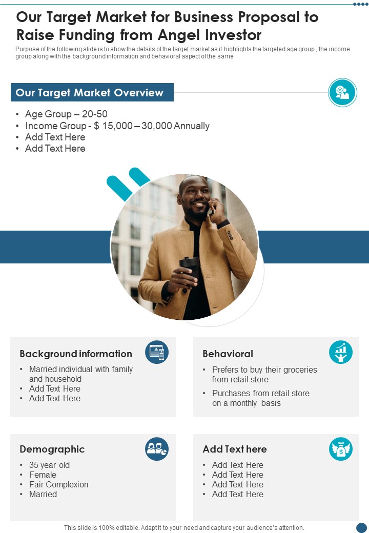 Our Target Market For Business Proposal To Raise Funding From Angel Investor One Pager Sample Example Document