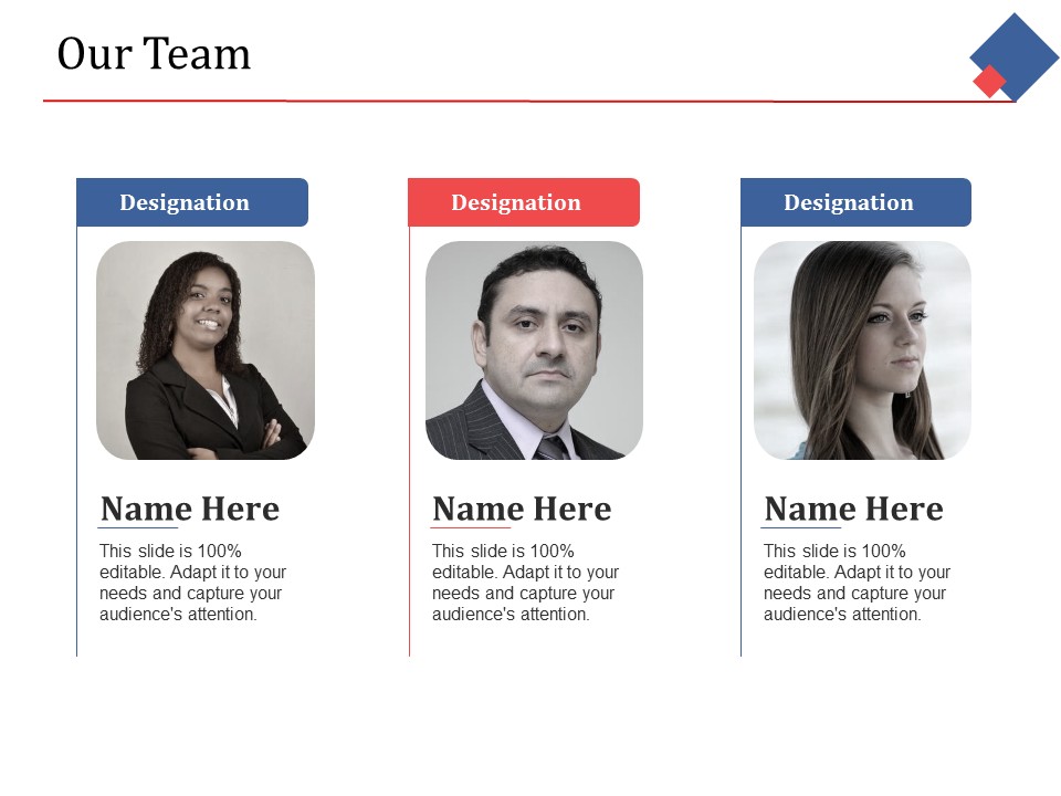 Our Team Communication Process Ppt PowerPoint Presentation Inspiration Slide Portrait