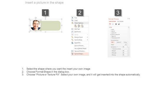Our Team Employee Management Powerpoint Slides