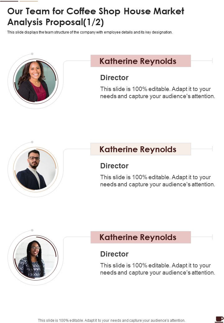 Our Team For Coffee Shop House Market Analysis Proposal One Pager Sample Example Document