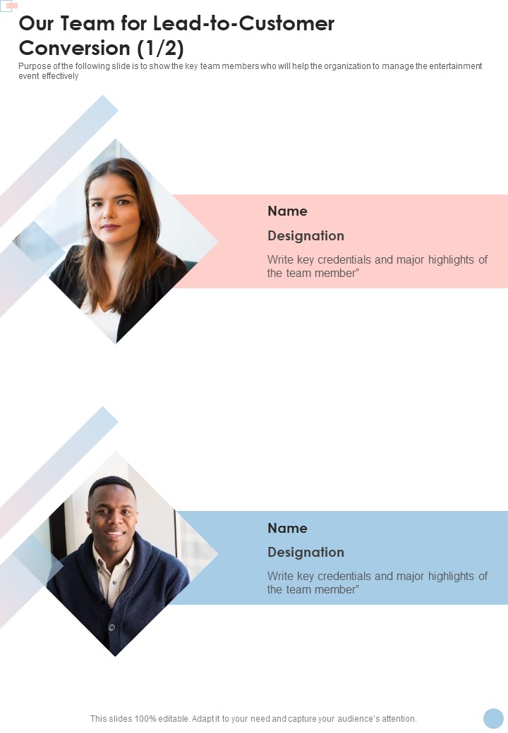 Our Team For Lead To Customer Conversion One Pager Sample Example Document