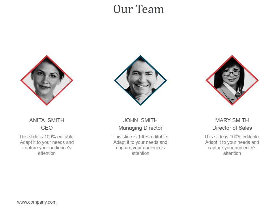 Our Team Ppt PowerPoint Presentation Gallery