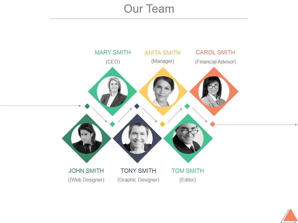 Our Team Ppt PowerPoint Presentation Model