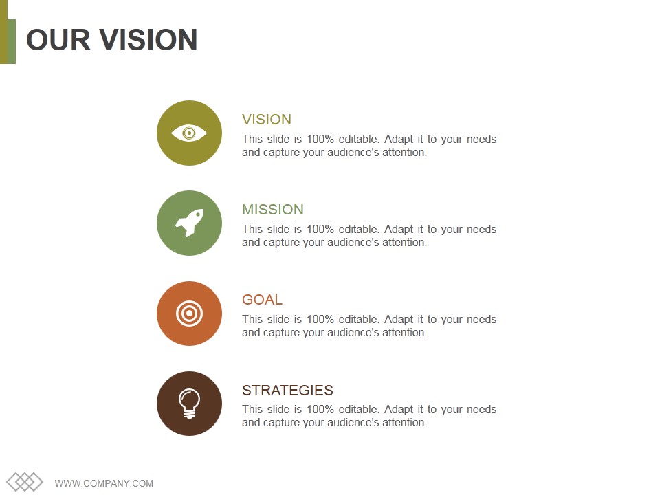 Our Vision Ppt PowerPoint Presentation Infographic Template