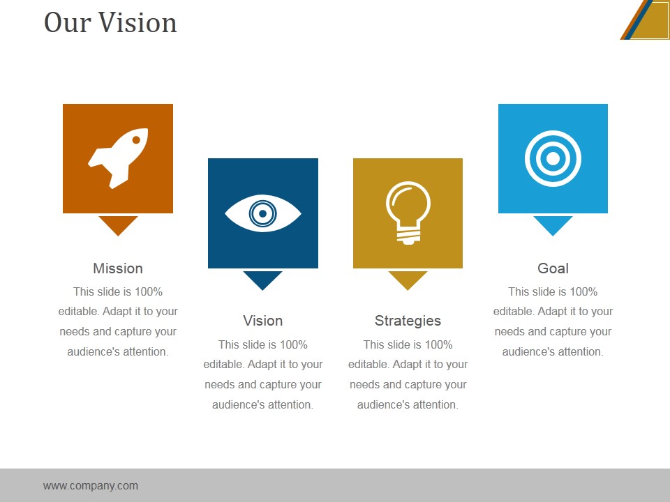 Our Vision Ppt PowerPoint Presentation Template