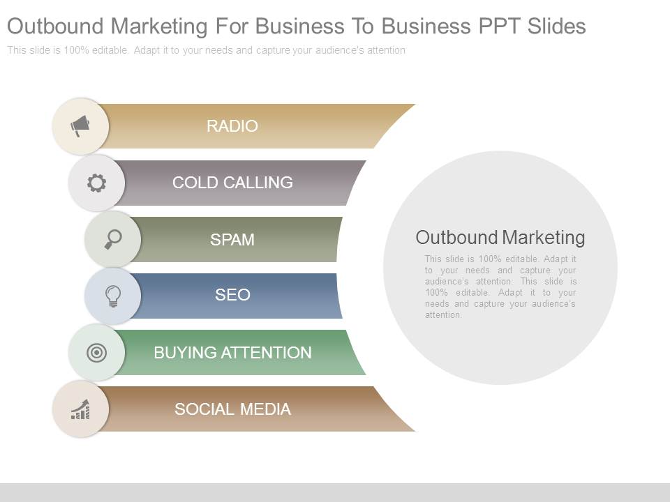 Outbound Marketing For Business To Business Ppt Slides