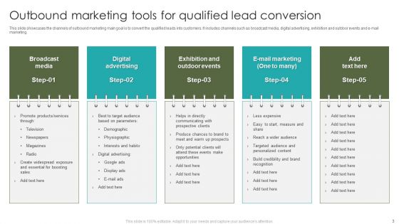 Outbound Marketing Tools Ppt PowerPoint Presentation Complete Deck With Slides