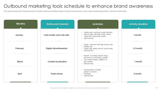 Outbound Marketing Tools Ppt PowerPoint Presentation Complete Deck With Slides