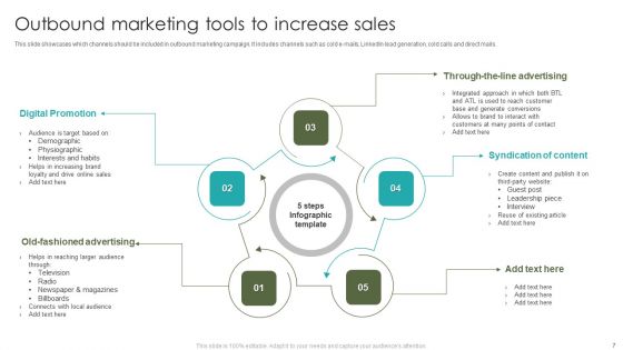 Outbound Marketing Tools Ppt PowerPoint Presentation Complete Deck With Slides