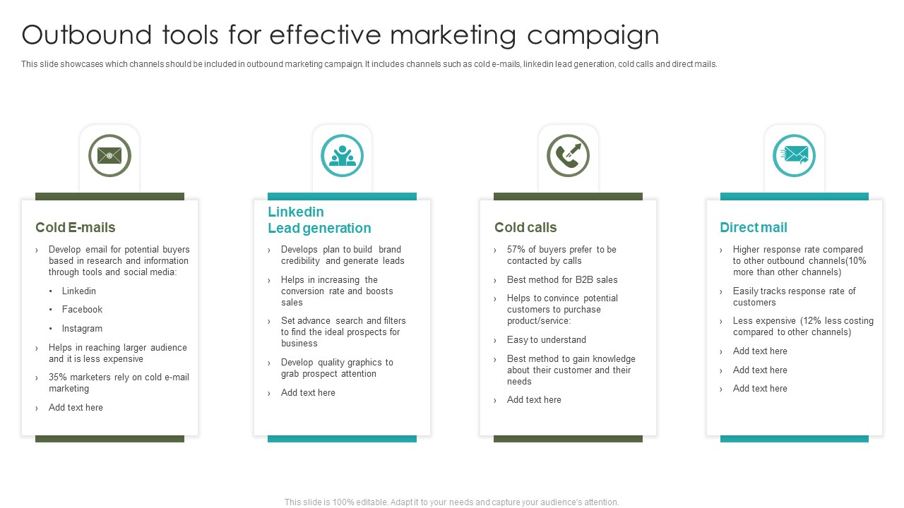 Outbound Tools For Effective Marketing Campaign Ppt Professional Infographic Template PDF