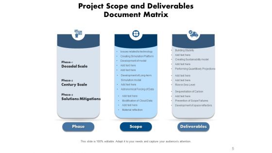 Outlook And Results Technology Management Ppt PowerPoint Presentation Complete Deck