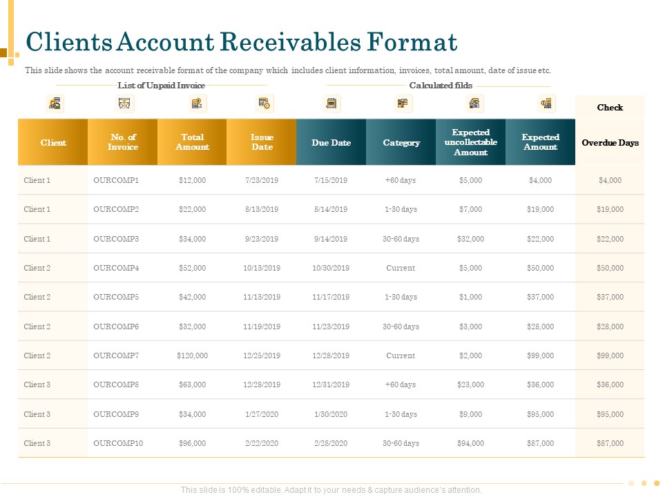 Outsource Bookkeeping Service Manage Financial Transactions Clients Account Receivables Format Inspiration PDF