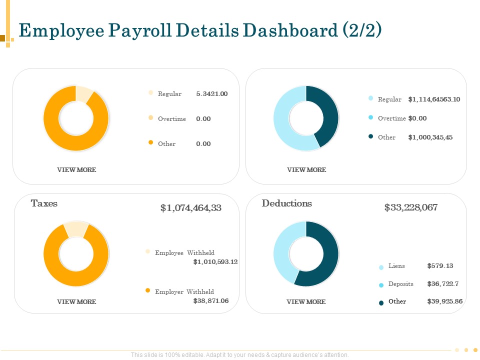 Outsource Bookkeeping Service Manage Financial Transactions Employee Payroll Details Dashboard Rules Introduction PDF