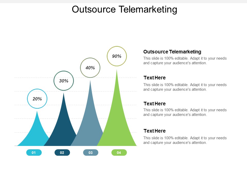 Outsource Telemarketing Ppt Powerpoint Presentation Show Shapes Cpb