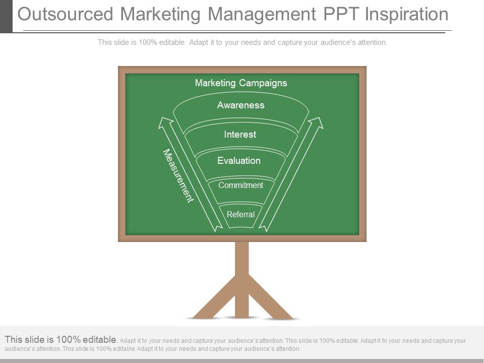 Outsourced Marketing Management Ppt Inspiration
