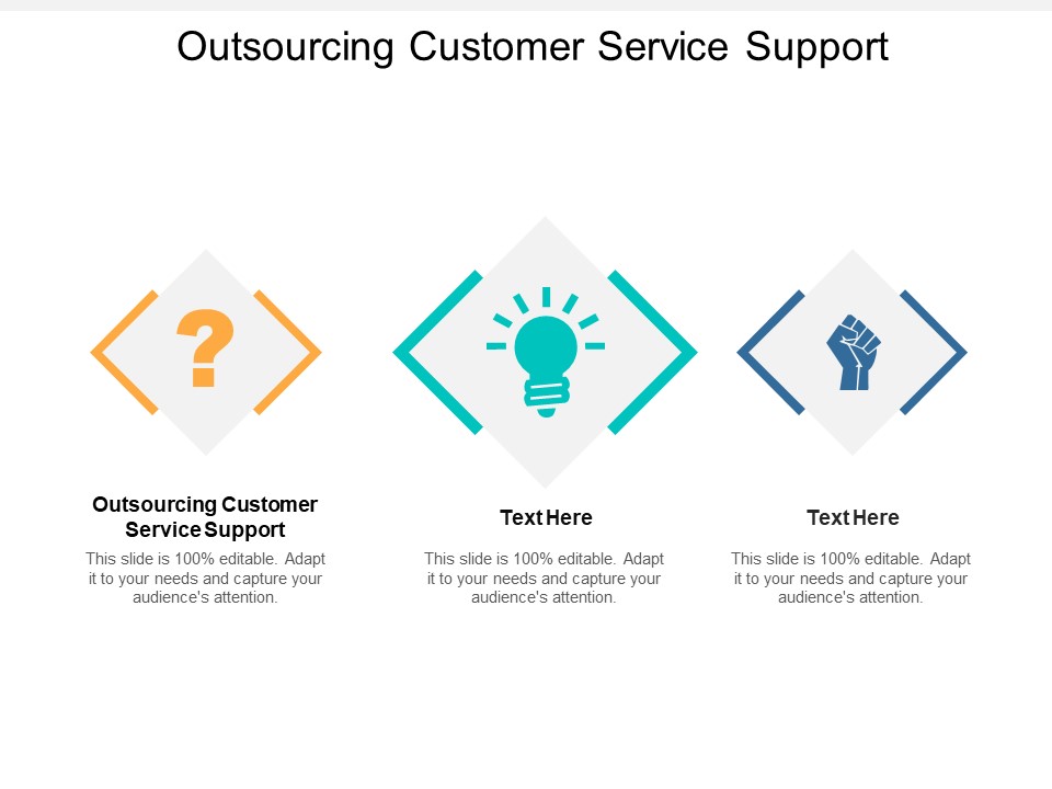 Outsourcing Customer Service Support Ppt PowerPoint Presentation Infographic Template Vector Cpb
