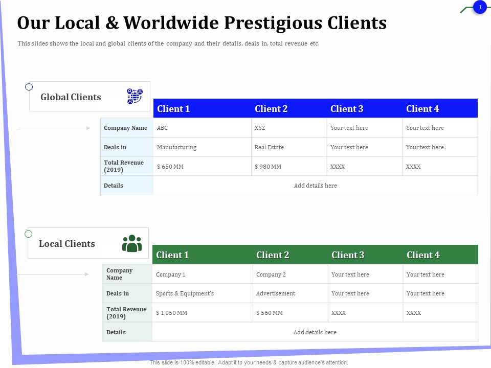 Outsourcing Of Finance And Accounting Processes Our Local And Worldwide Prestigious Clients Elements PDF