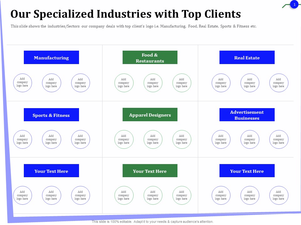 Outsourcing Of Finance And Accounting Processes Our Specialized Industries With Top Clients Mockup PDF