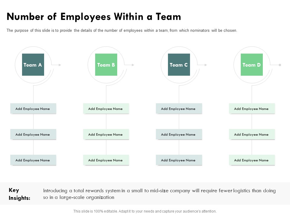 Outstanding Performer Workplace Number Of Employees Within A Team Ppt Icon Design Templates PDF