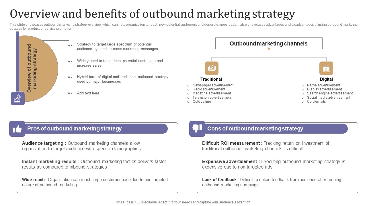 Overview And Benefits Of Outbound Marketing Strategy Brochure PDF