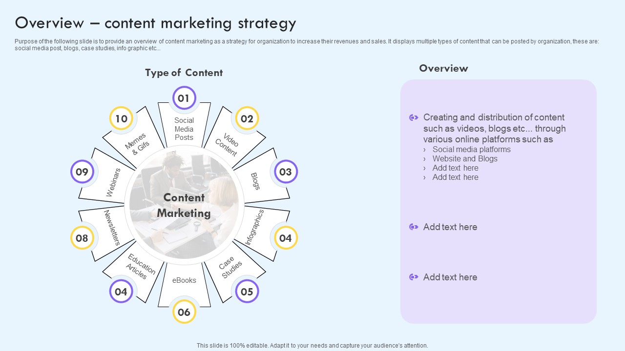 Overview Content Marketing Strategy Ppt PowerPoint Presentation Diagram Images PDF
