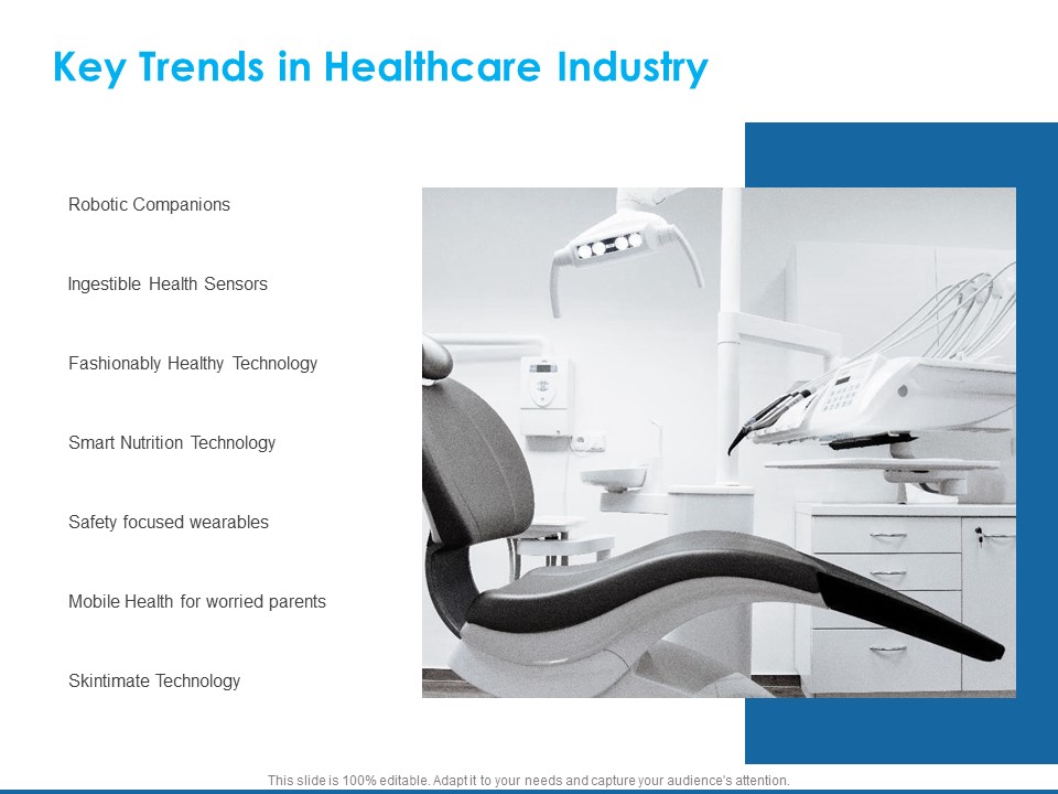 Overview Healthcare Business Management Key Trends In Healthcare Industry Slides PDF