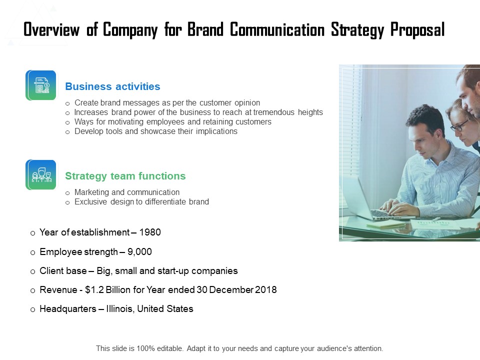 Overview Of Company For Brand Communication Strategy Proposal Ppt Diagram Ppt PDF