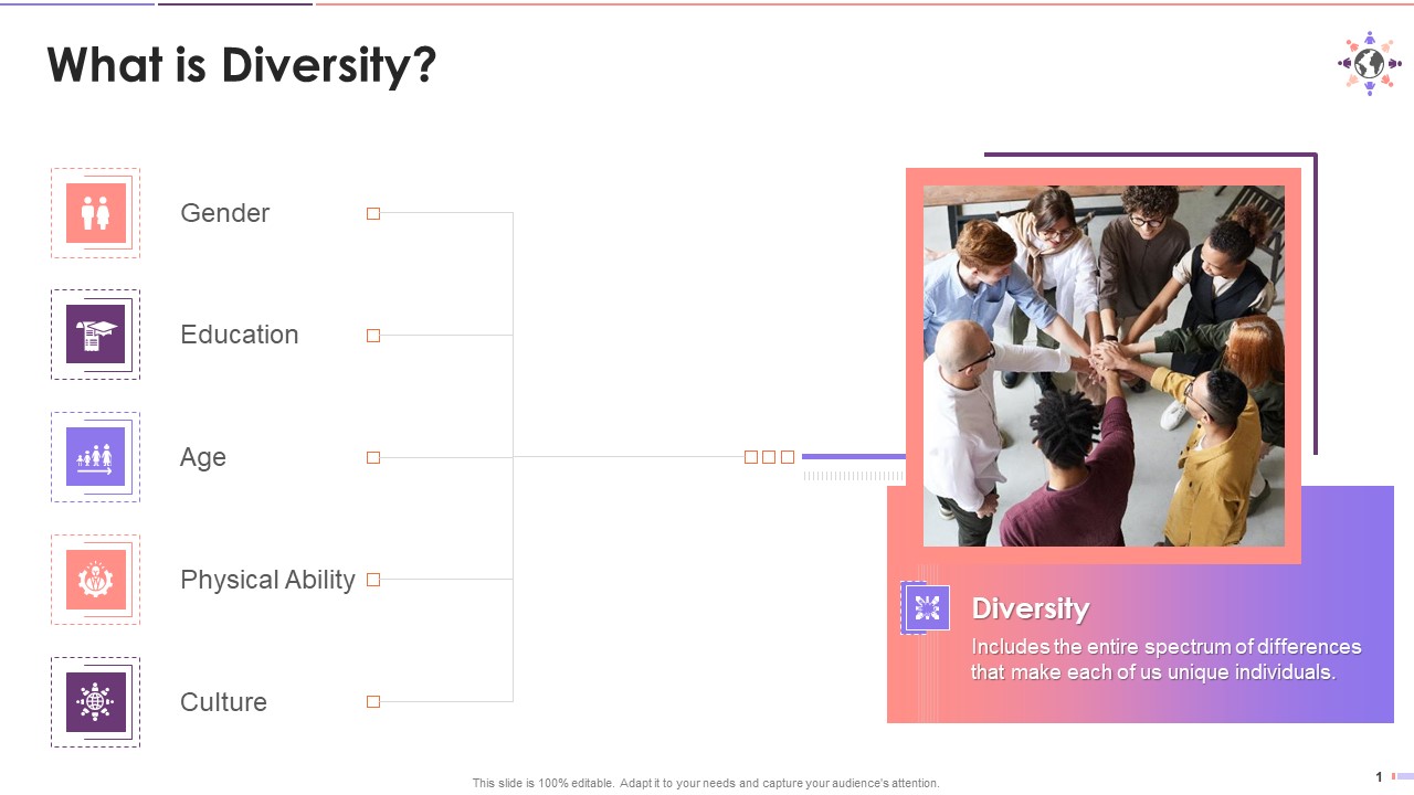Overview Of Diebs Diversity Inclusion Equality And Equit And Belonging Training Ppt