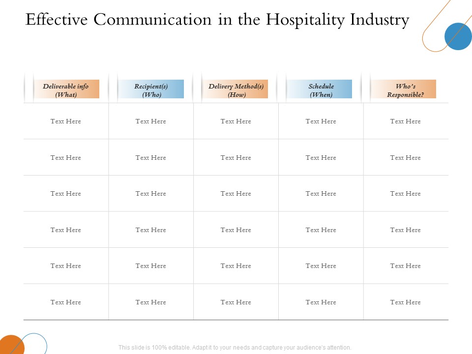Overview Of Hospitality Industry Effective Communication In The Hospitality Industry Information PDF