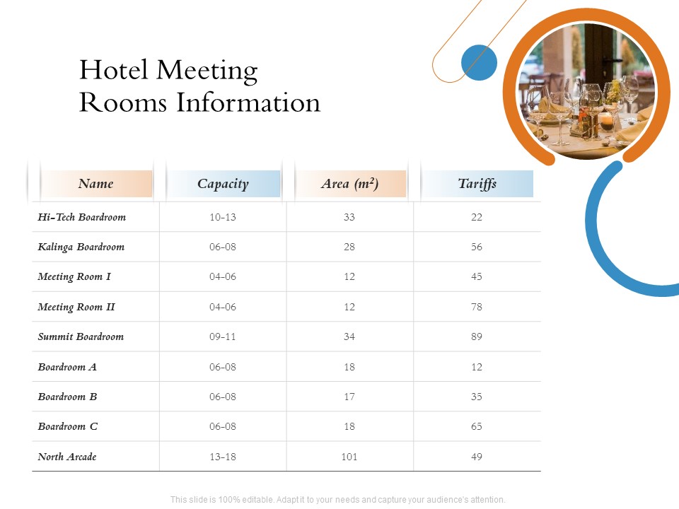 Overview Of Hospitality Industry Hotel Meeting Rooms Information Mockup PDF