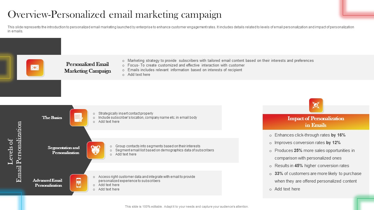 Overview Personalized Email Marketing Campaign Elements PDF
