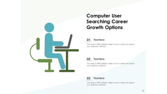 PC User Business Growth Ppt PowerPoint Presentation Complete Deck