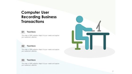 PC User Business Growth Ppt PowerPoint Presentation Complete Deck