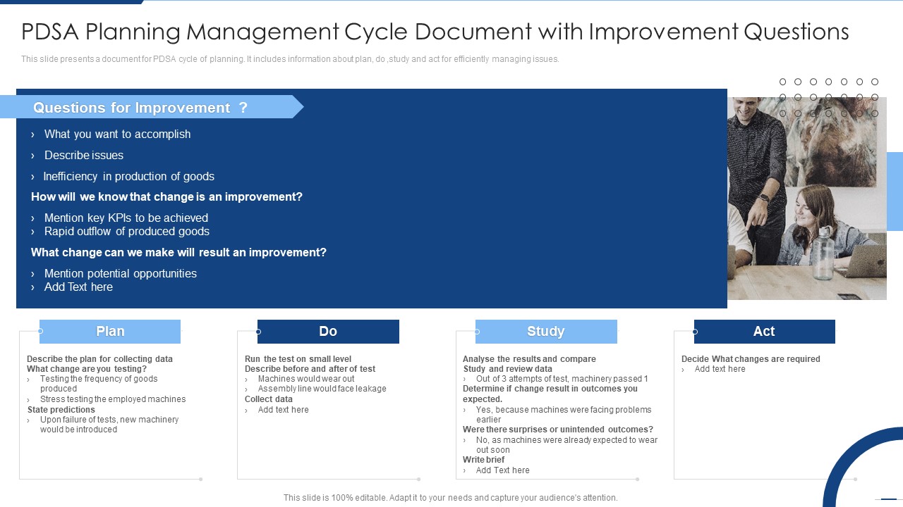 PDSA Planning Management Cycle Document With Improvement Questions Background PDF