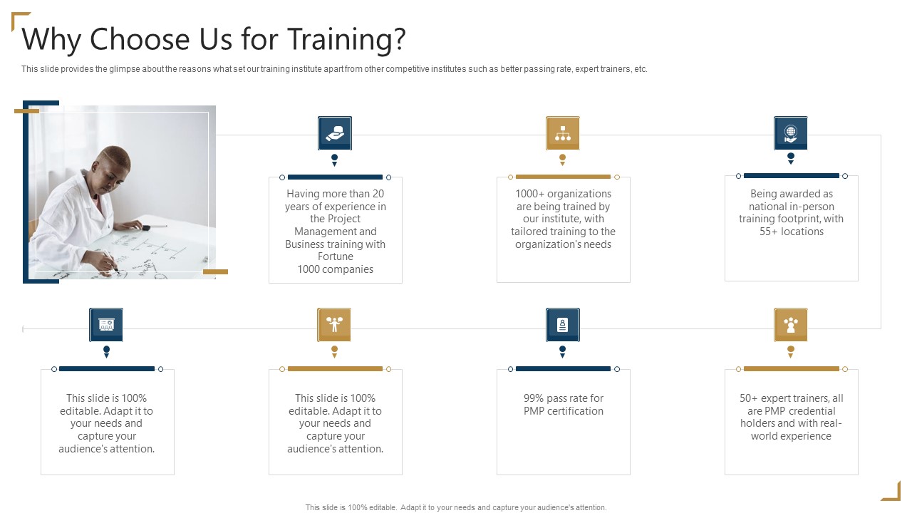 PMP Certification Why Choose Us For Training Ppt Summary Sample PDF