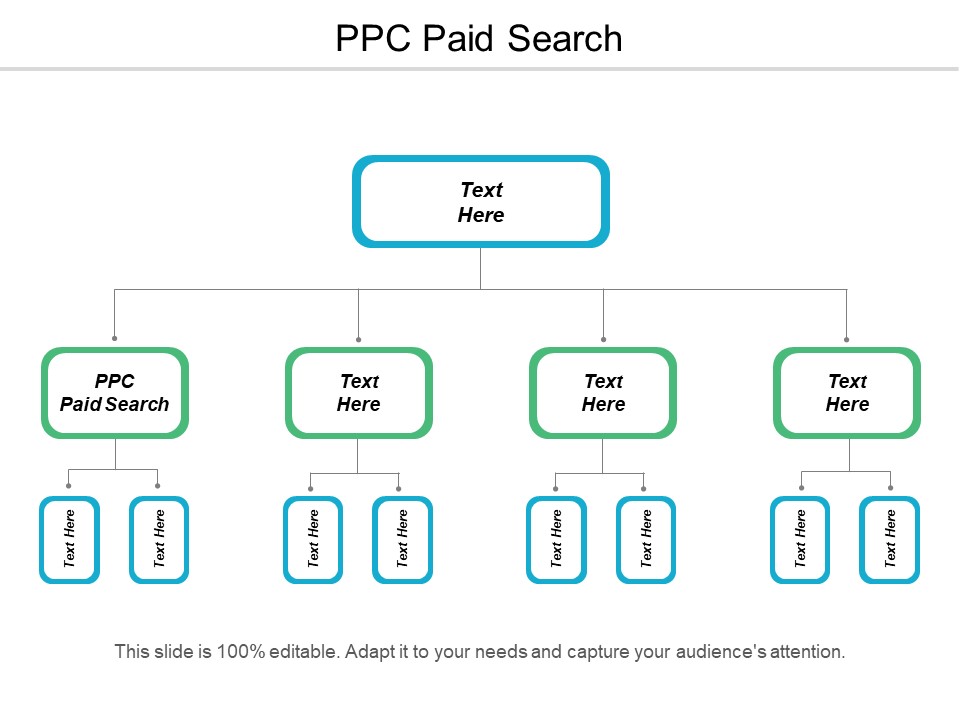 PPC Paid Search Ppt PowerPoint Presentation Infographics Objects Cpb