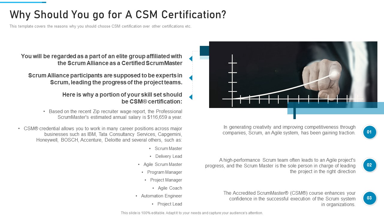 PSM Training Proposal IT Why Should You Go For A CSM Certification Elements PDF