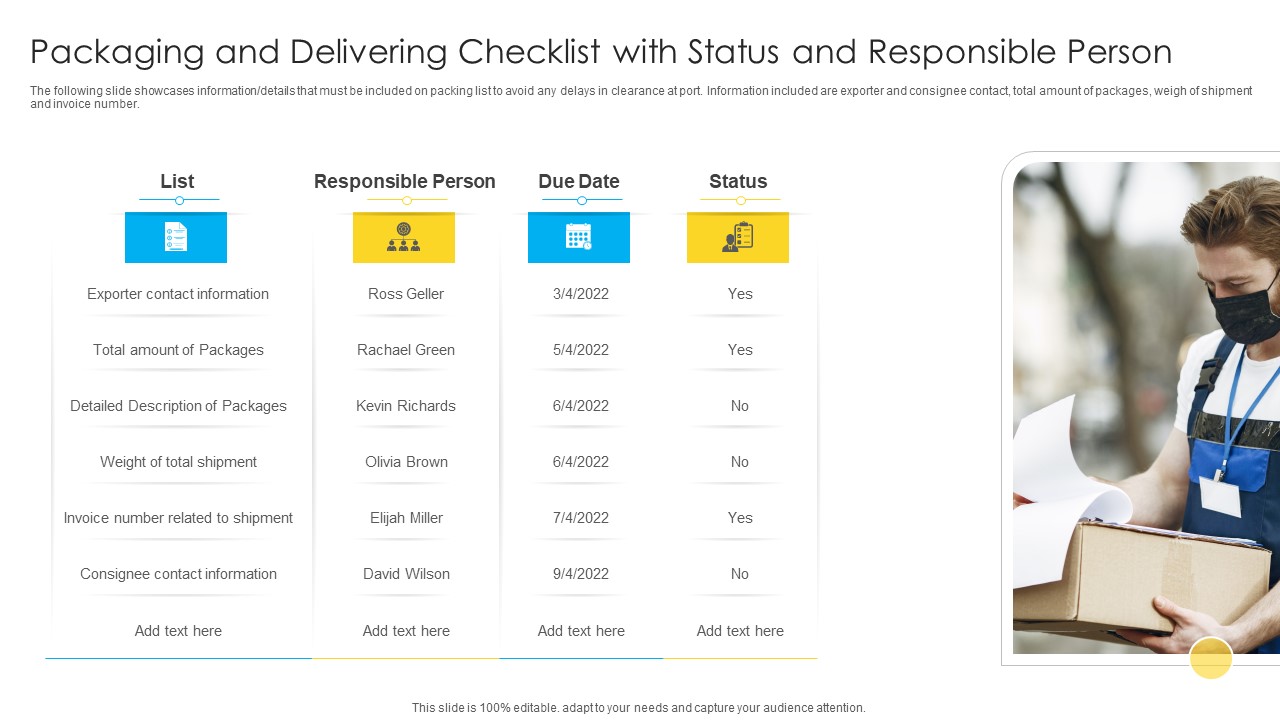 Packaging And Delivering Checklist With Status And Responsible Person Themes PDF