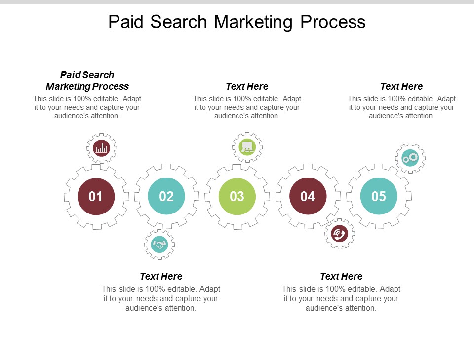 Paid Search Marketing Process Ppt PowerPoint Presentation File Slide Cpb