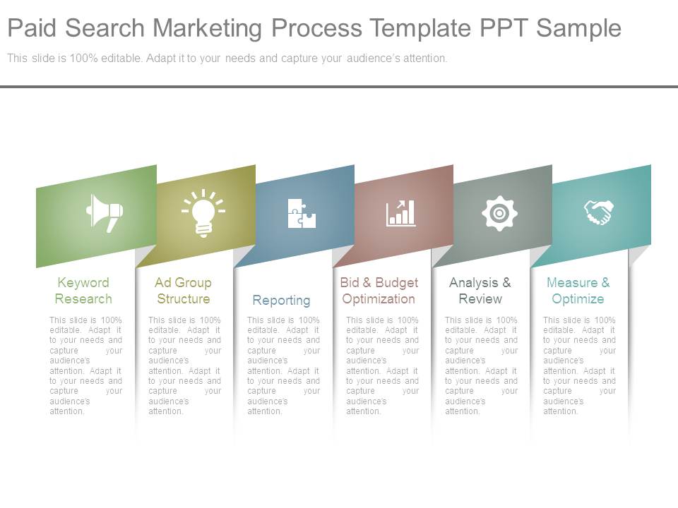 Paid Search Marketing Process Template Ppt Sample
