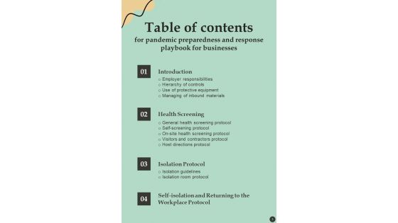 Pandemic Preparedness And Response Playbook For Businesses Template