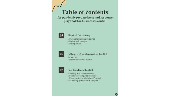 Pandemic Preparedness And Response Playbook For Businesses Template