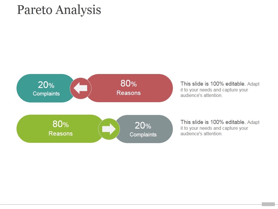 Pareto Analysis Tamplate 1 Ppt PowerPoint Presentation Guidelines