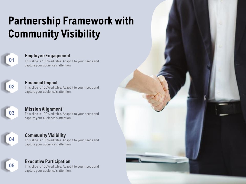 Partnership Framework With Community Visibility Ppt PowerPoint Presentation Icon Display PDF